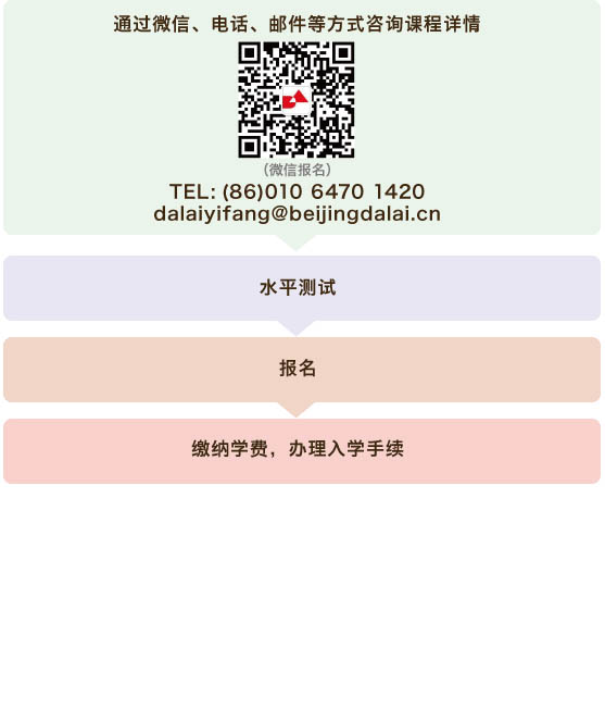 报名流程